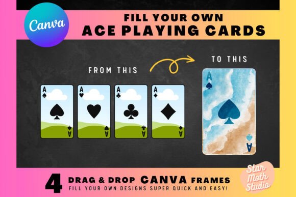 Unlocking Creativity with CANVA FRAMES - ACE PLAYING CARDS for Custom Sublimation